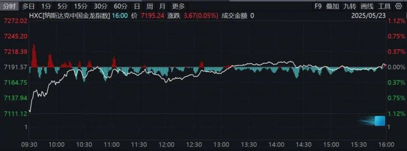 外汇平台exness《王者天下》真人影片第五弹新海报曝光 2026年上映