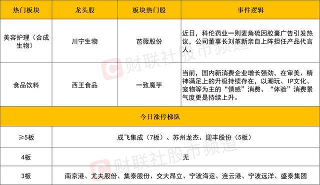 灵感来自午休活动？《马里奥赛车：世界》操控平台幕后曝光