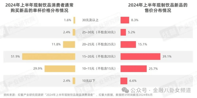 DLC全免费！ 传奇ADV《被虐的诺艾尔》Steam替换替换为完整版