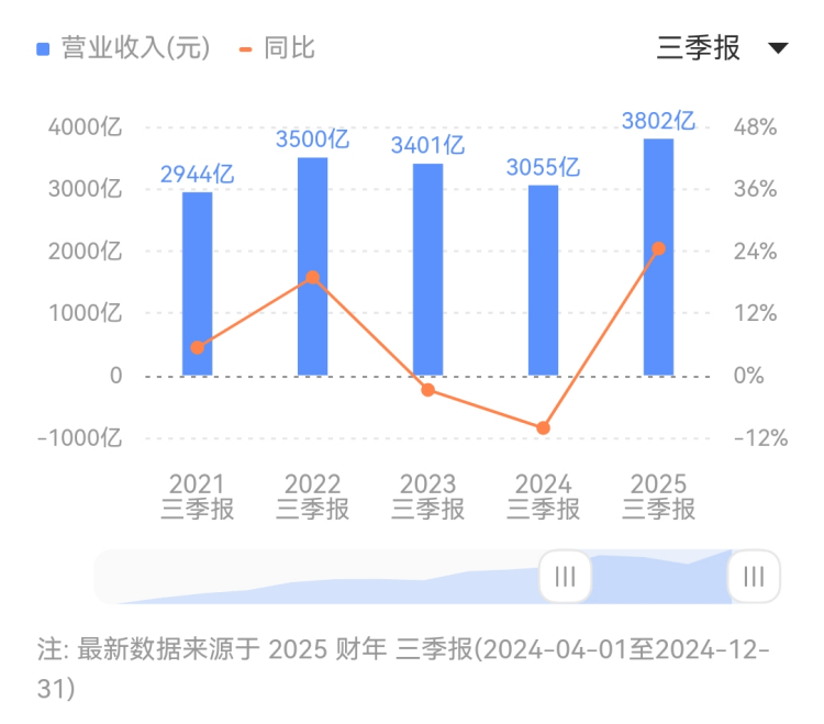 我花了一个月，掌握了ex外汇官方网站中文版的每一个细节！