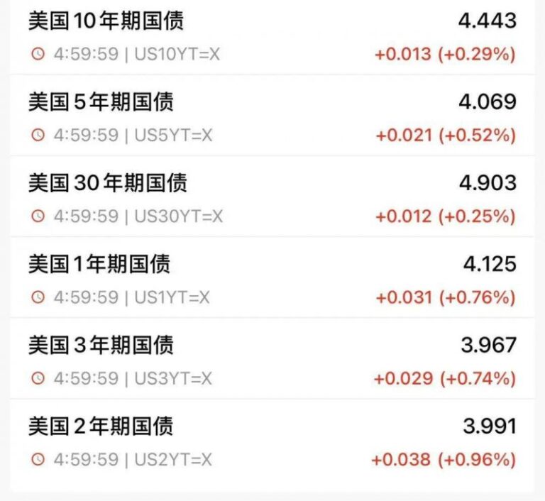 mt4ea自动交易平台究竟能为你带来怎样的财富机遇？