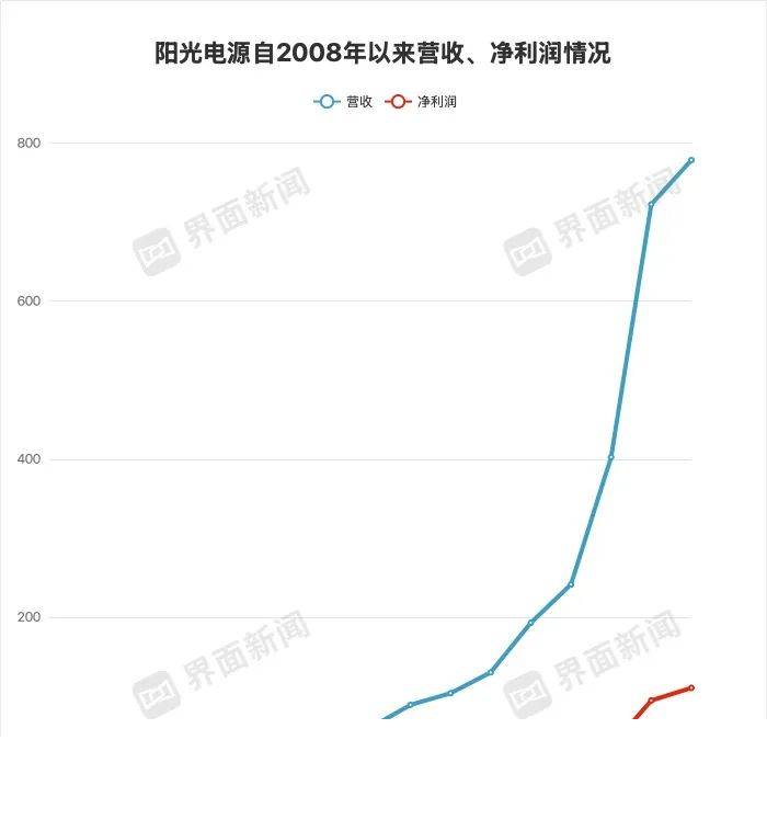 《恐鬼症》制作人：游戏机制灵感源于《巫师3》！