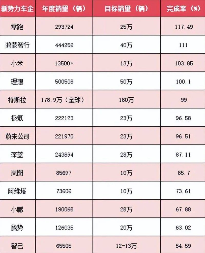 《盗贼之海》将在2026年初上线自定义付费服务器