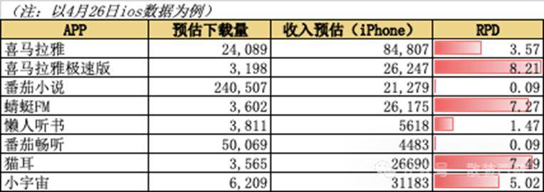 未超越前作 《最后生还者 第二季》获16项艾美奖提名！
