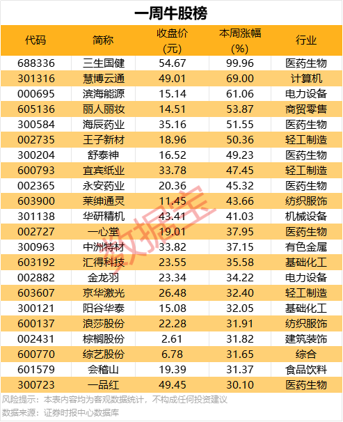 外汇ex平台出金流程《地心归途》新近PV发布，7月18日正式开启地心冒险！